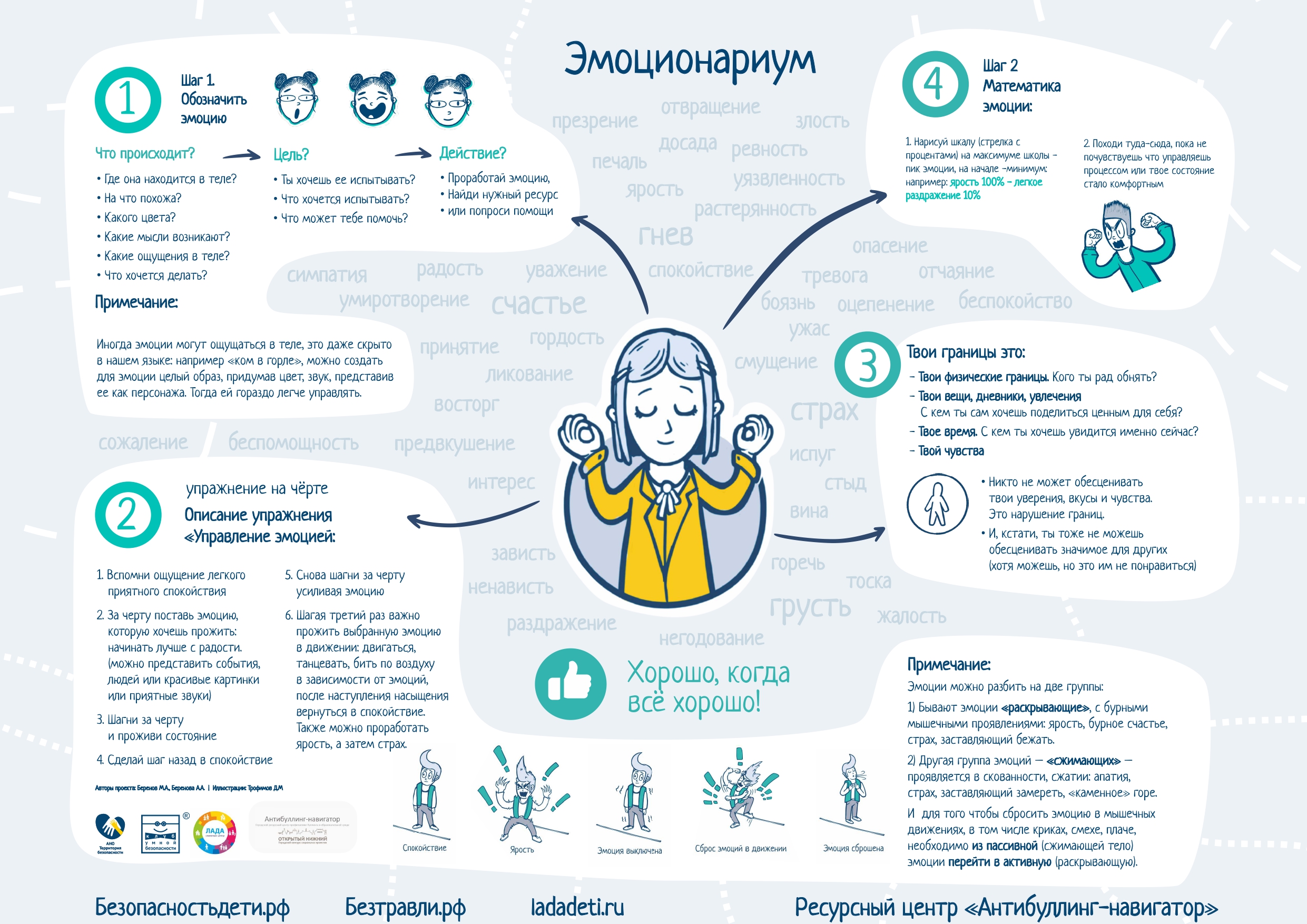 Изображения.